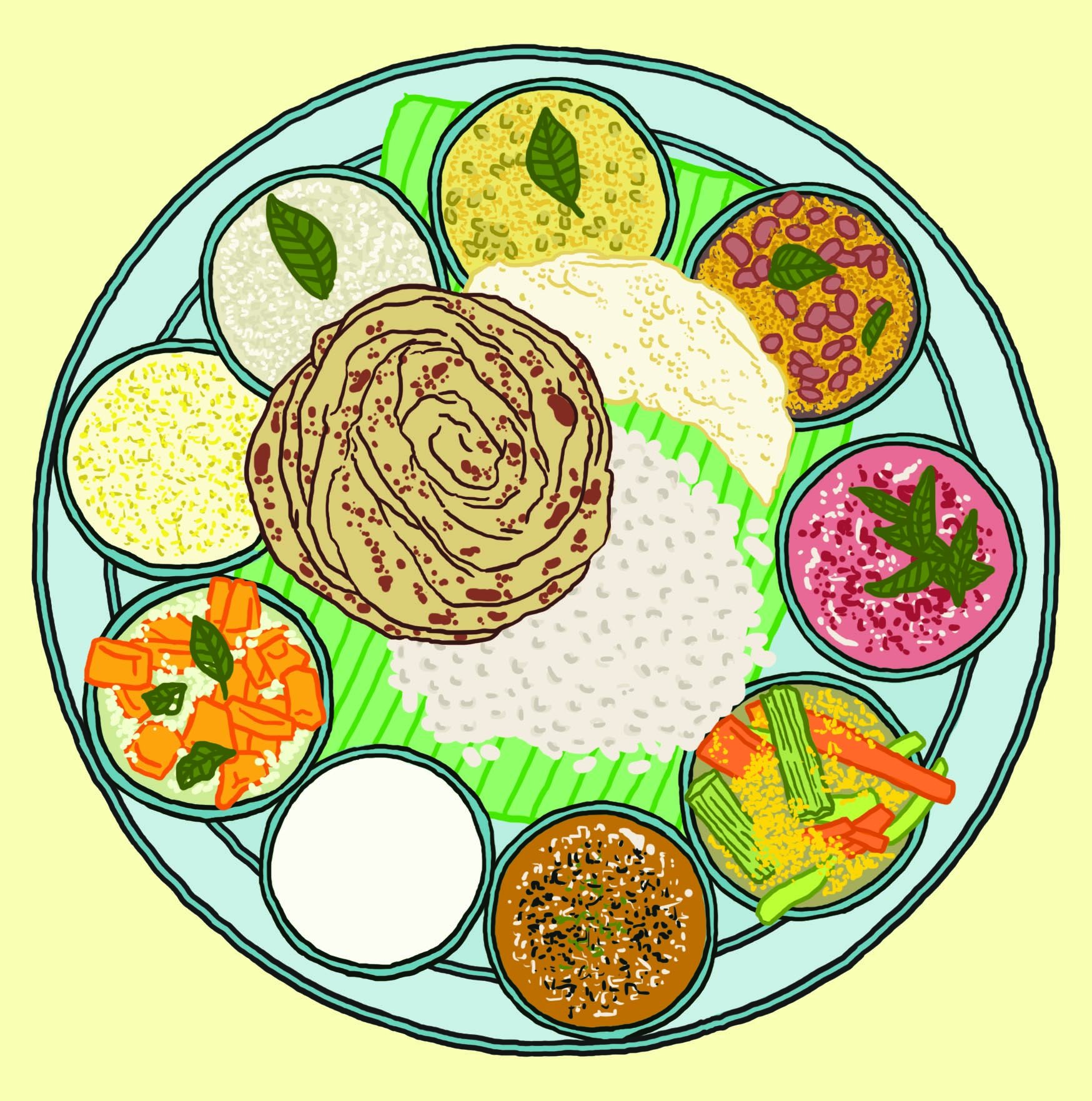 Kerala Meals